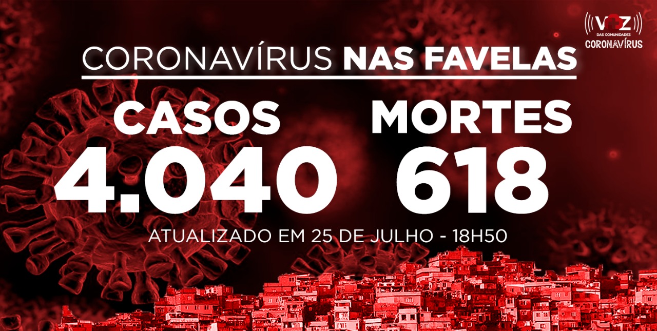 Favelas do Rio registram 9 novos casos e 1 morte de Covid-19 neste sábado (25)