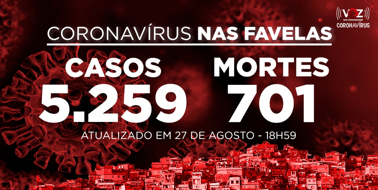 Favelas do Rio registram 38 novos casos e 7 mortes de Covid-19 nesta quinta-feira (27)