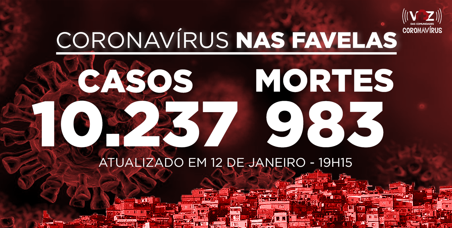 Favelas do Rio registram 49 novos casos e 9 mortes de Covid-19 nesta terça (12/01)