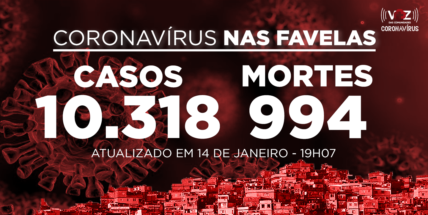 Favelas do Rio registram 56 novos casos e 9 mortes de Covid-19 nesta quinta (14/01)