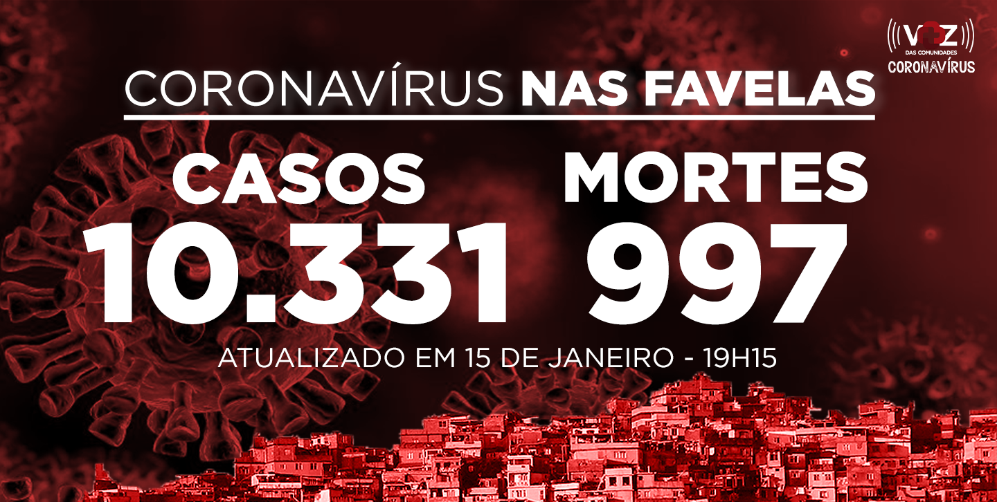 Favelas do Rio registram 13 novos casos e 3 mortes de Covid-19 nesta sexta (15/01)