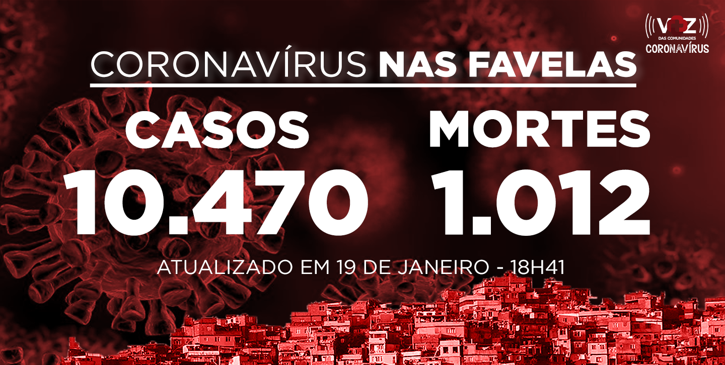 Favelas do Rio registram 63 novos casos e 11 mortes de Covid-19 nesta terça (19/01)