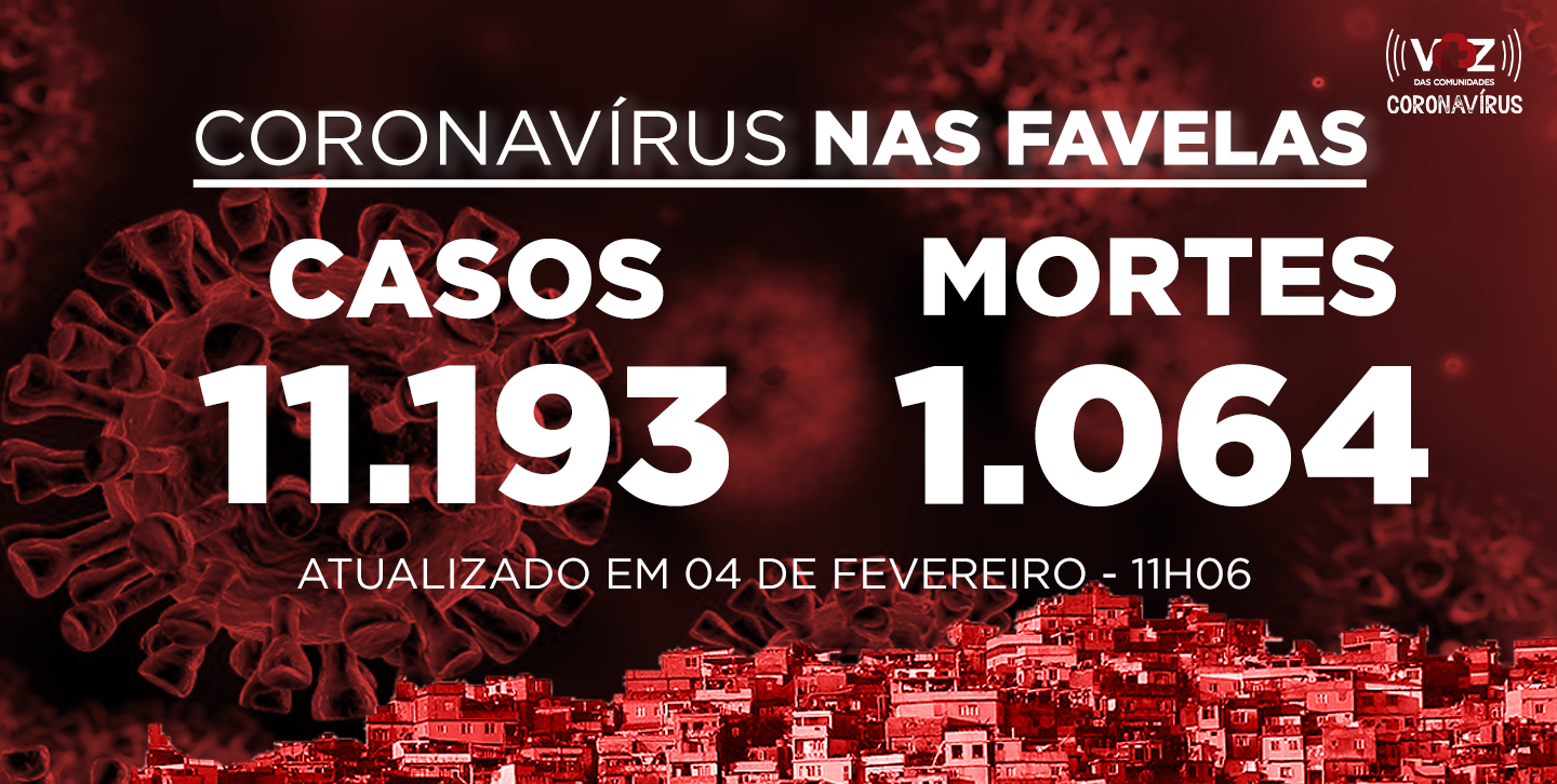 Favelas do Rio registram 41 novos casos e 3 mortes de Covid-19 nas últimas 24h